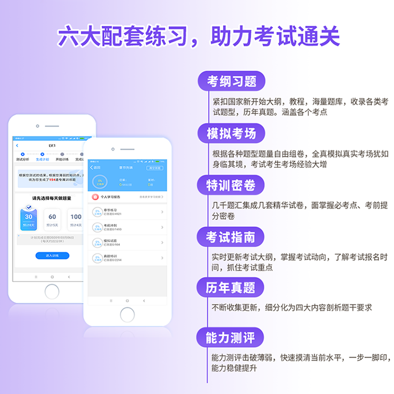 2025版银行业初级专业人员职业资格考试宝典（法规+银行管理）-基础题库