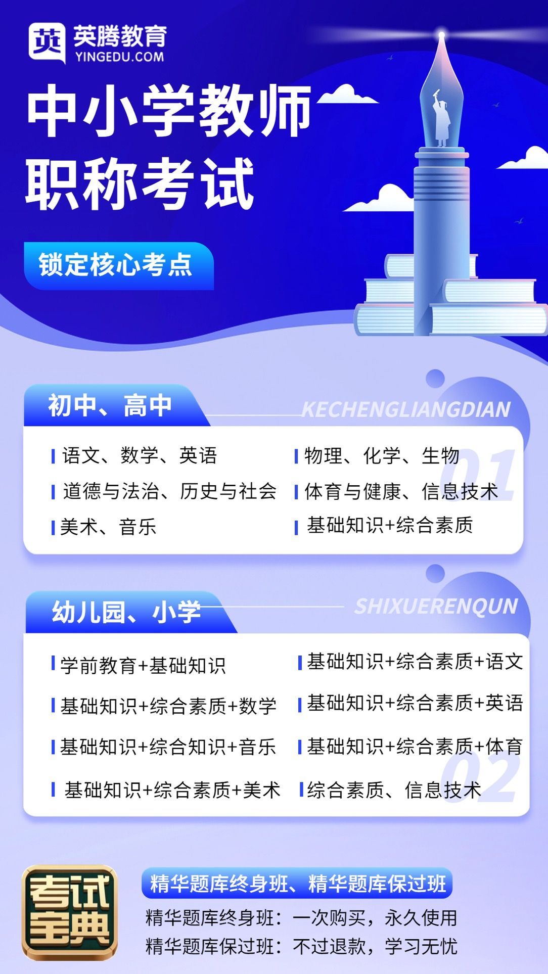 中小幼教师职称考试题库